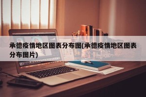 承德疫情地区图表分布图(承德疫情地区图表分布图片)