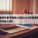 疫情地区看守所收人吗(2021年疫情期间看守所收人吗)