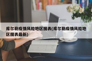 库尔勒疫情风险地区图表(库尔勒疫情风险地区图表最新)
