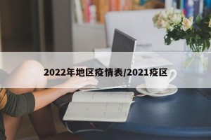 2022年地区疫情表/2021疫区