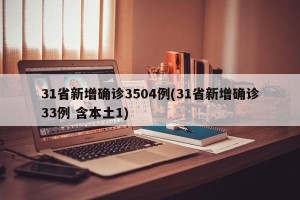 31省新增确诊3504例(31省新增确诊33例 含本土1)