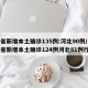 31省新增本土确诊135例:河北90例/31省新增本土确诊124例河北81例行踪