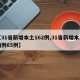 【31省新增本土162例,31省新增本土病例85例】