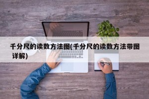 千分尺的读数方法图(千分尺的读数方法带图 详解)