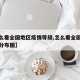 【怎么看全国地区疫情等级,怎么看全国疫情地点分布图】