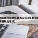 通州疫情风险地区图表(2021年北京通州区疫情风险等级)